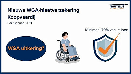 Image:Foto: Nautilus International / gemaakt met behulp van Canva