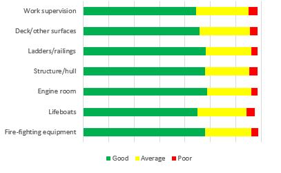 socialconditions_safety_graphic1.JPG socialconditions_safety_graphic1.JPG